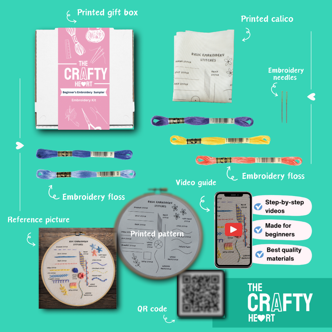 Stitch Sampler Beginner Embroidery Kit