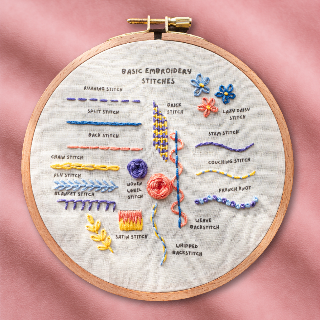 Stitch Sampler Beginner Embroidery Kit
