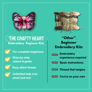 Percy the Polar Bear Embroidery Kit for Beginners