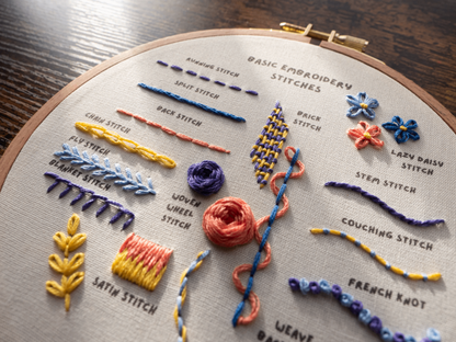 Stitch Sampler Beginner Embroidery Kit